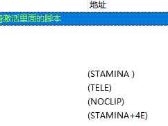 SCPCB收容失效CE作弊脚本 V0.3