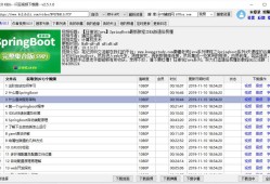 闪豆多平台视频批量下载器v3.6.0