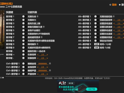 颂钟长鸣修改器