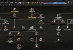 钢铁雄心4/Hearts of Iron IV