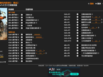 骑马与砍杀2领主修改器