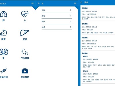 中医辨证开方 中医开方知识软件