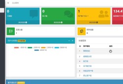 修罗论坛二开模板仿网盘资源社优化网站源码