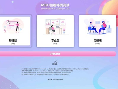 Mbti人格测试系统源码