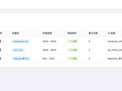 闲鱼智能监控机器人 闲鱼任务监控分析系统