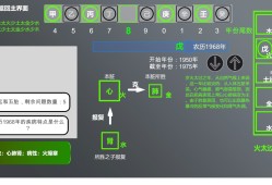 中医模拟器/Traditional Chinese medicine simulator