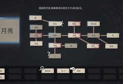 文字规则怪谈/Myths of Rules