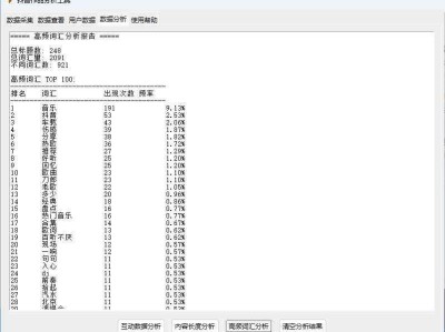 抖音数据分析信息采集工具