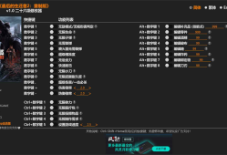 最后的生还者2：重制版修改器