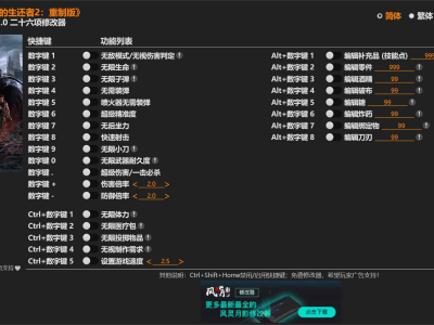 最后的生还者2：重制版修改器