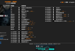 生化危机4：重制版修改器
