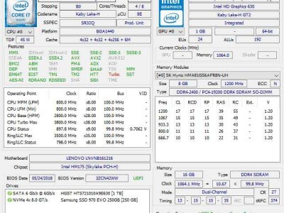 HWiNFO硬件检测工具v8.4.5470绿色版