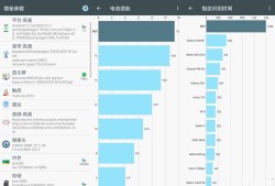 隐秘参数v2.8.3手机硬件检测和性能测试