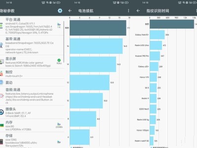 隐秘参数v2.8.3手机硬件检测和性能测试