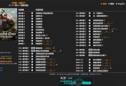天国：拯救2修改器