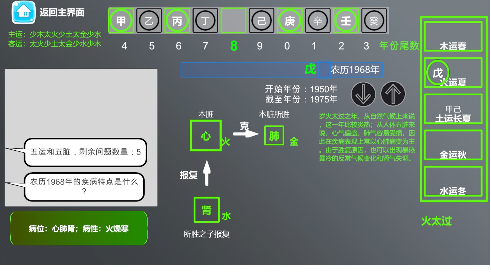 中医模拟器/Traditional Chinese medicine simulator  第2张