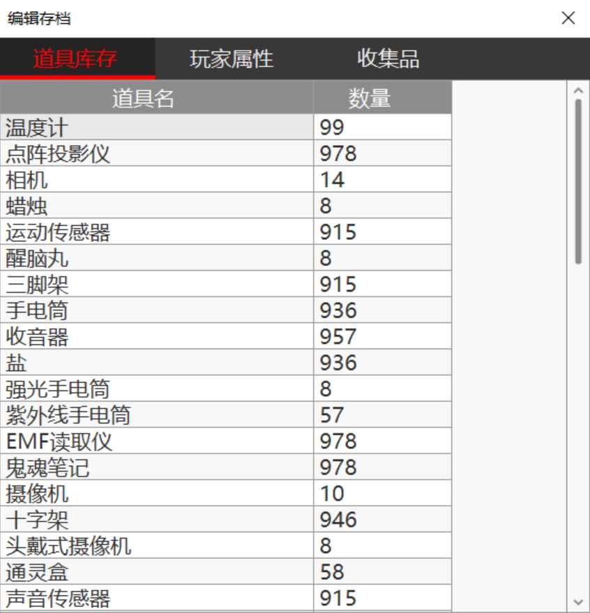 恐鬼症Phasmophobia 最新存档修改器（包含修改二十转等级，金钱等）  第2张