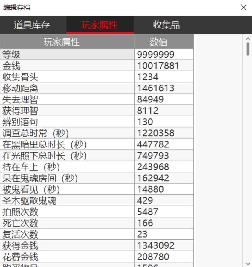 恐鬼症Phasmophobia 最新存档修改器（包含修改二十转等级，金钱等）  第1张