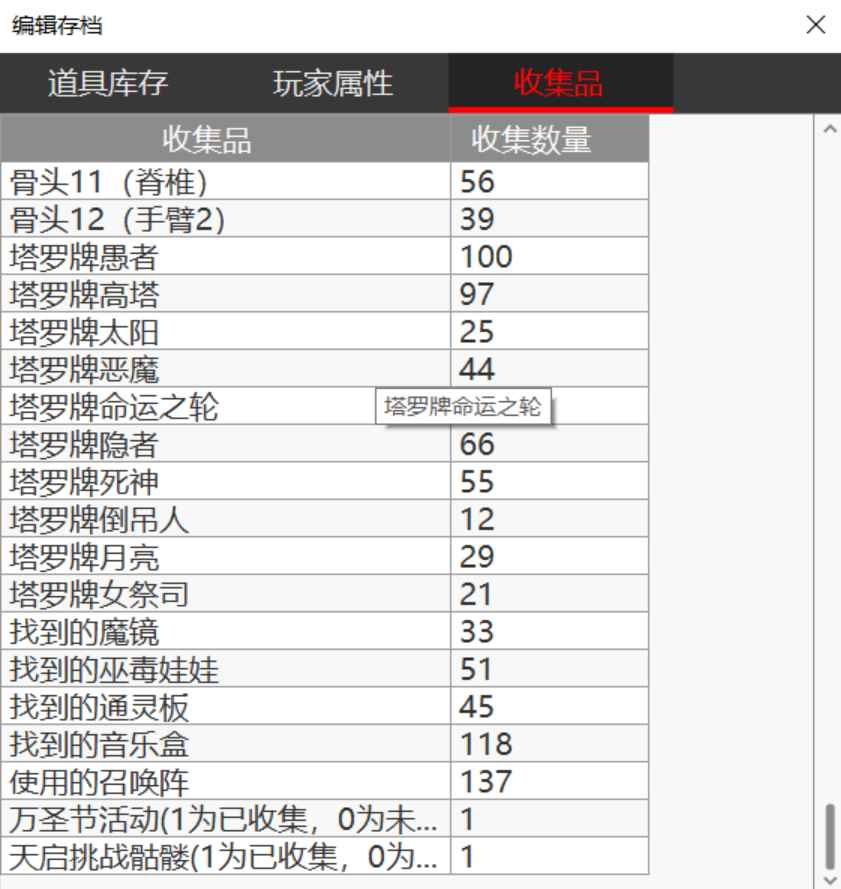 恐鬼症Phasmophobia 最新存档修改器（包含修改二十转等级，金钱等）  第3张