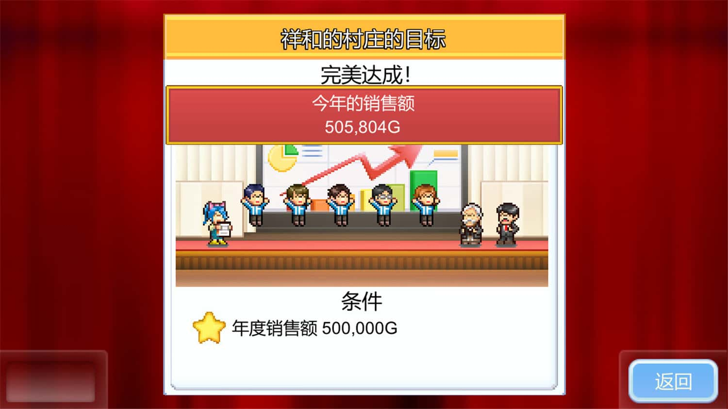 便利店开业日记/Convenience Stories  第1张