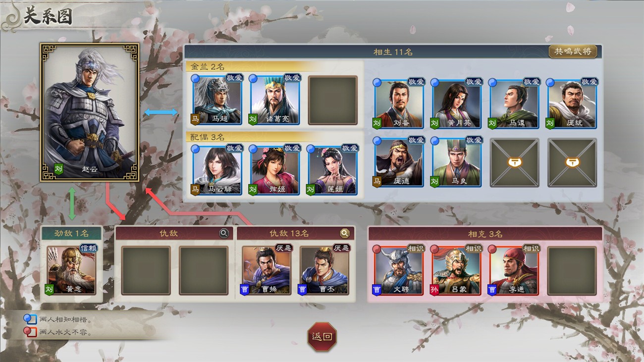 三国志8重制版/ROMANCE OF THE THREE KINGDOMS 8 REMAKE  第3张