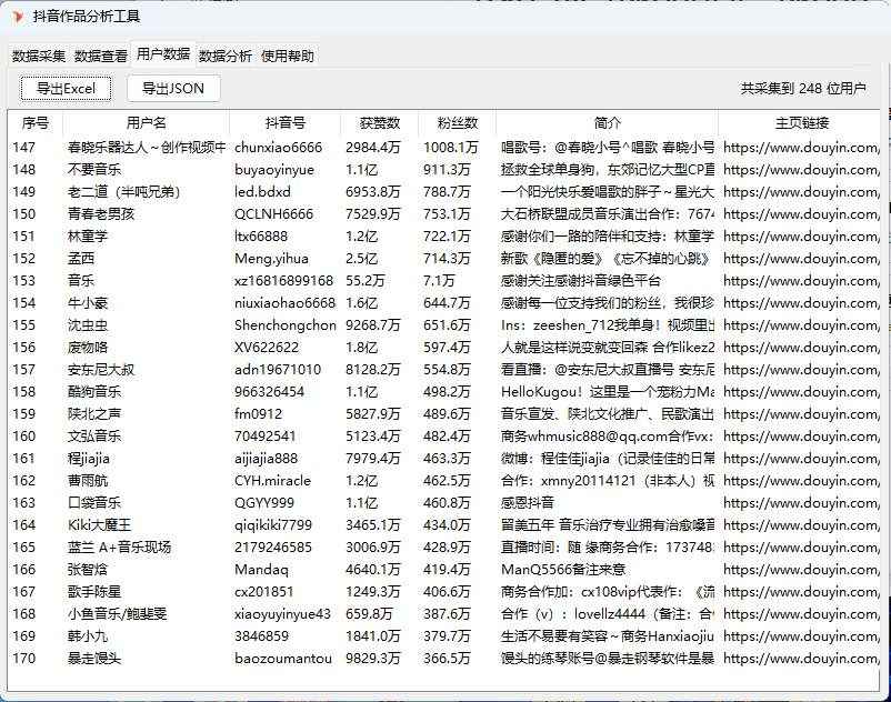 抖音数据分析信息采集工具  第3张