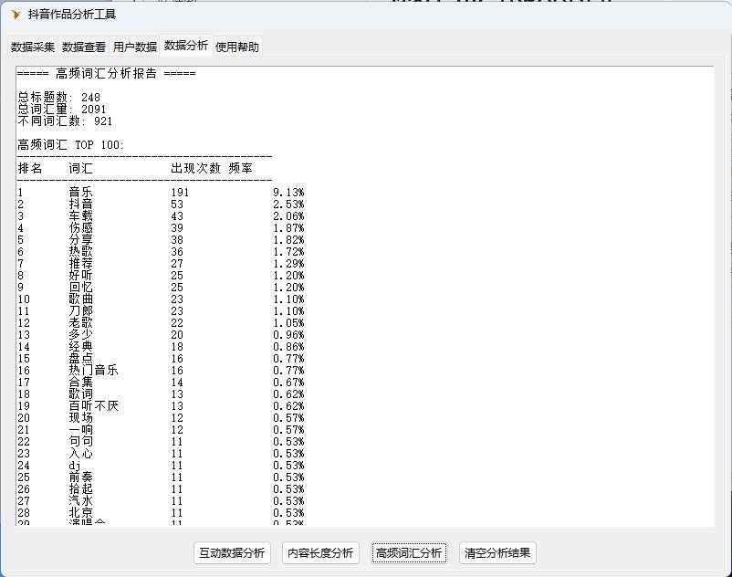 抖音数据分析信息采集工具  第2张