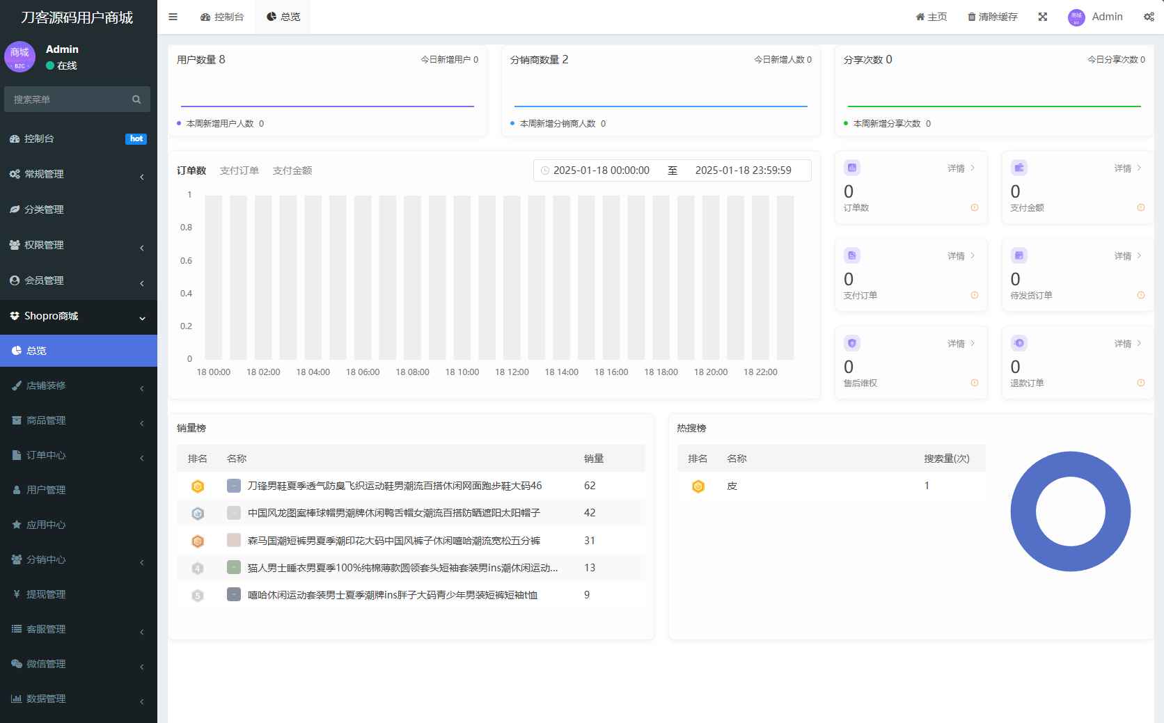 Thinkphp+Uniapp开发的多端商城系统源码H5小程序APP支持DIY模板直播分销  第2张