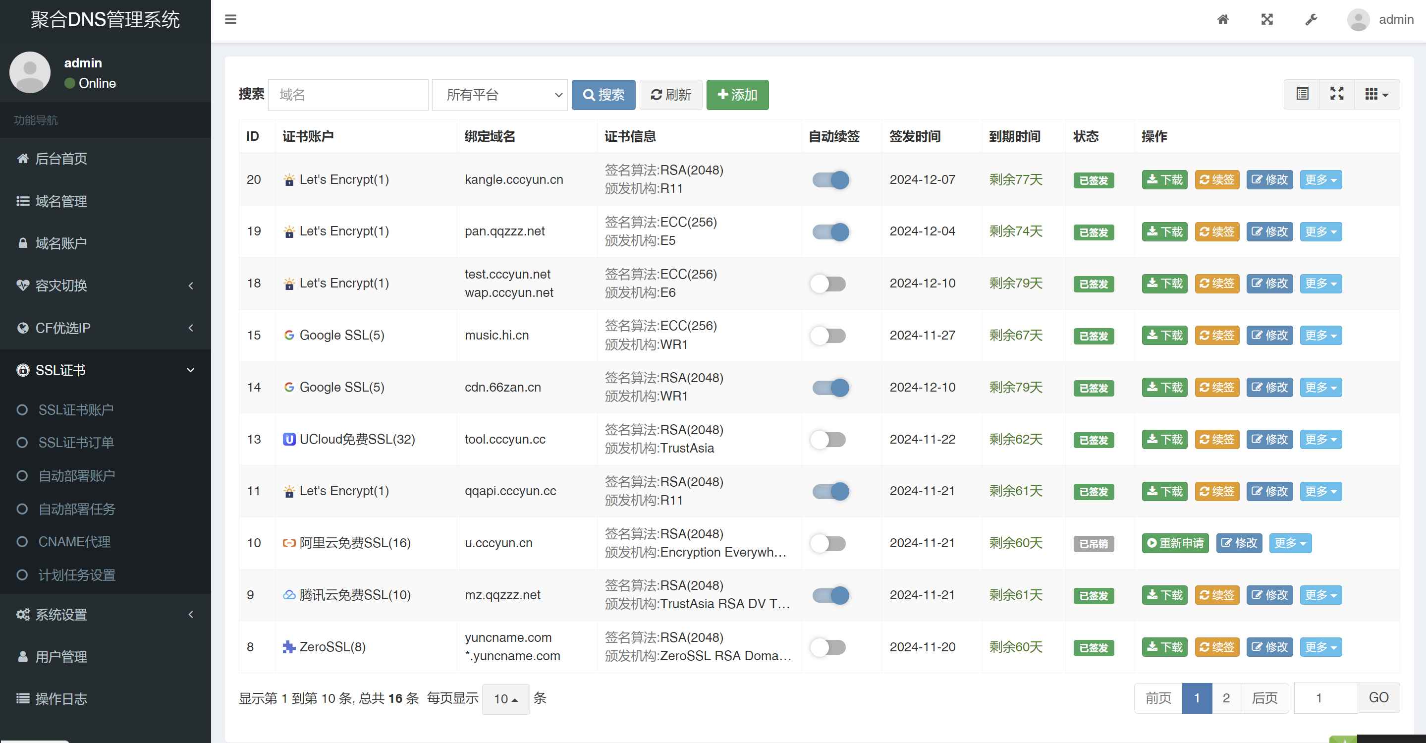 彩虹聚合DNS管理系统源码V2.0.1，SSL证书自动申请与部署  第4张